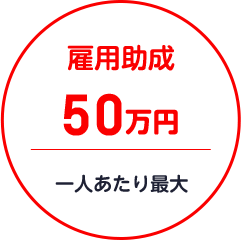 雇用助成 50万円 一人あたり最大