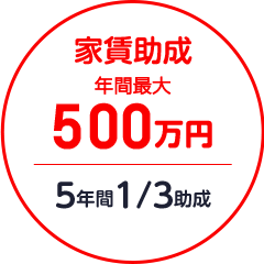 家賃助成 年間最大500万円 5年間1/3助成