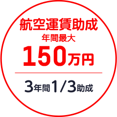 航空運賃 年間最大助成150万円 3年間1/3助成